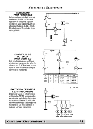 MONTAJES     DE   ELECTRONICA
            METRONOMO
        PARA PRACTICAS
 La frecuencia es controlada en el po-
 tenciómetro de 100k y la banda de
 operación es dada por el capacitor
 electrolítico. Este capacitor puede ser
 alterado en la banda de 2.2 a 100µF.
 El parlante es de 10 cm de 4 u 8 ohm
 de impedancia.




         CONTROLES DE
              POTENCIA
         PARA MOTORES
 Este circuito es sugerido por RCA y
 admite dos corrientes en dos redes de
 alimentación. El SCR debe ser monta-
 do en un buen disipador de calor y el
 control es de media onda.




   EXCITACION DE VARIOS
      LEDS SIMULTANEOS
 El transistor usado en este circuito es
 un Darlington TIP115, pero se pueden
 experimentar equivalentes. La corrien-
 te de cada diodo es de 25,8mA, valor
 determinado tanto por Vz como por los
 resistores de 120 ohm. El circuito es
 sugerido por Texas Instruments.




Circuitos Electrónicos 3                                      21
 