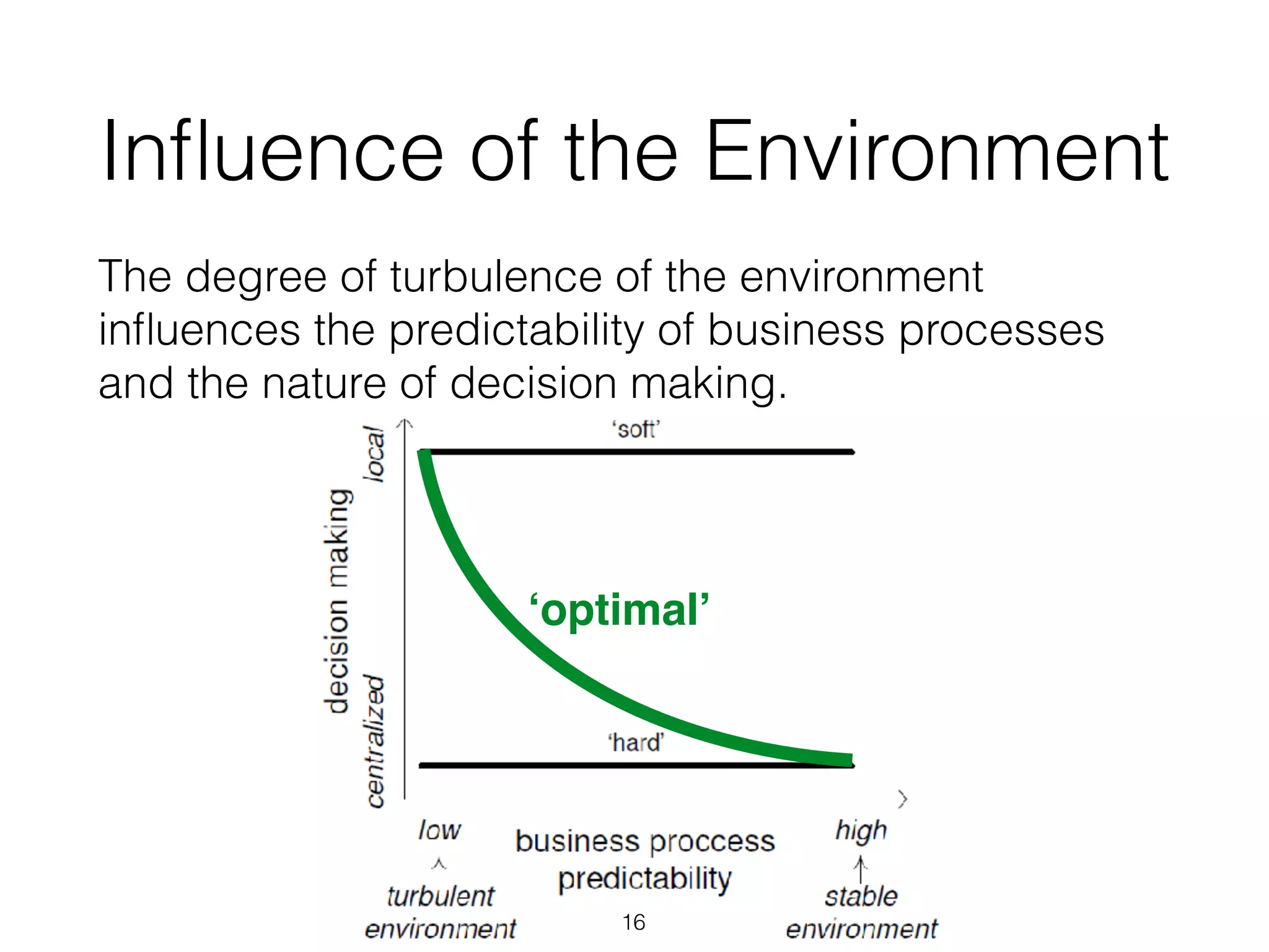 Inﬂuence of the Environment
The degree of turbulence of the environment
inﬂuences the predictability of business processes
and the nature of decision making.
‘optimal’
16
 