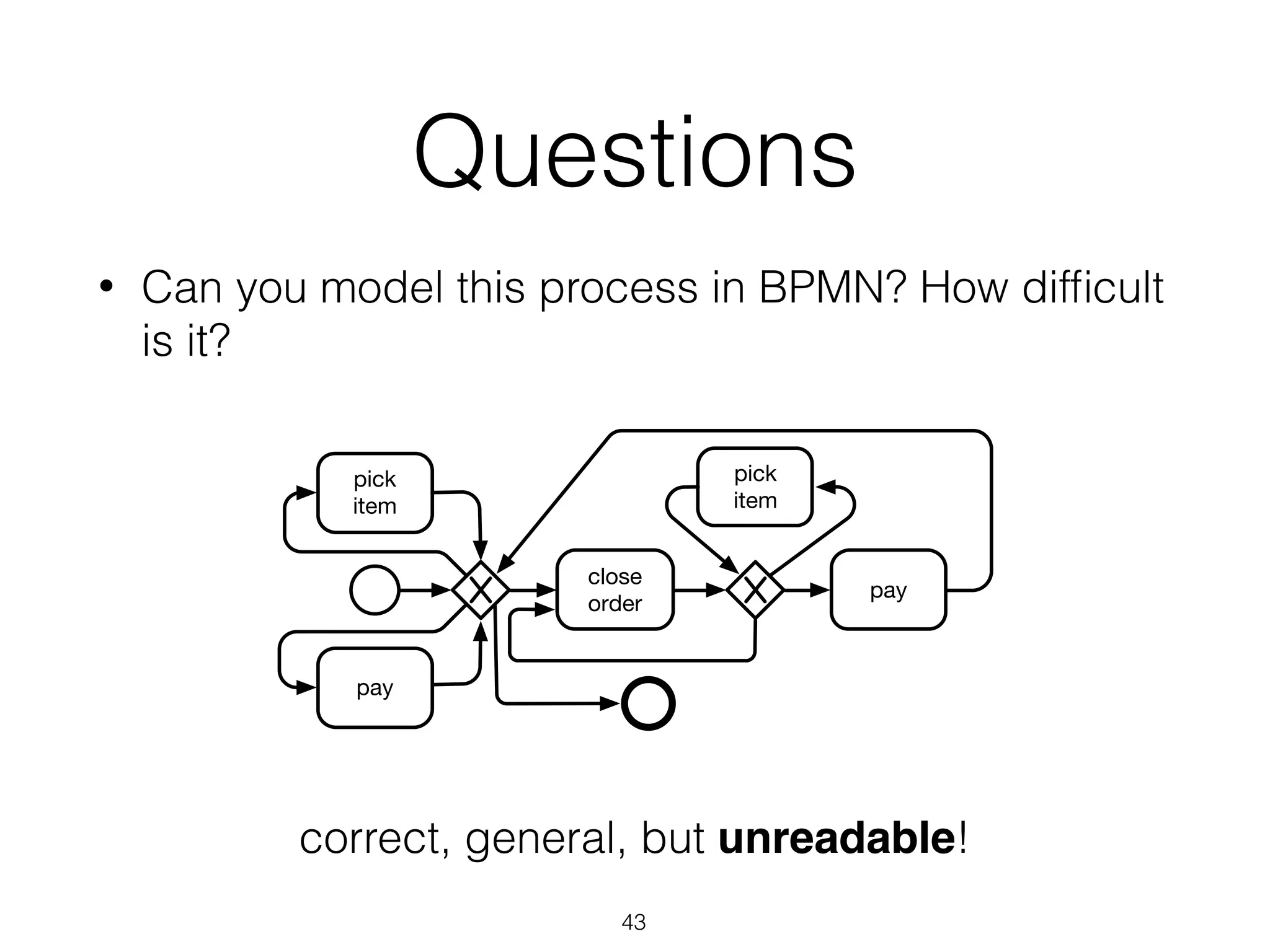 Questions
• Can you model this process in BPMN? How difﬁcult
is it?
43
pick
item
close
order
pay
pick
item
pay
correct, general, but unreadable!
 