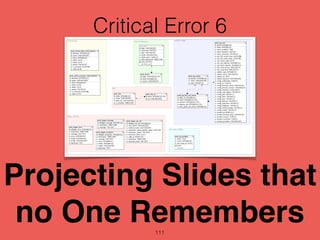Critical Error 6
111
Projecting Slides that
no One Remembers
 