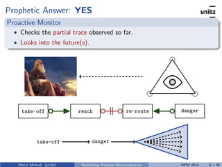 38
Prophetic Answer: YES
Proactive Monitor
• Checks the partial trace observed so far.
• Looks into the future(s).
Ciao
Marco Montali (unibz) Monitoring
take-off reach re-route danger
take-off danger
Marco Montali (unibz) Monitoring Business Metaconstraints BPM 2014 8 / 26
 