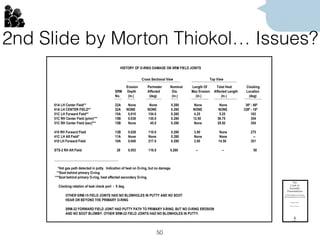 The
Craft of
Scientific
Presentations
Critical Steps to Succeed
and Critical Errors to Avoid
Michael Alley
With 41 Illustrations
2nd Slide by Morton Thiokol… Issues?
50
HISTORY OF O-RING DAMAGE ON SRM FIELD JOINTS
Cross Sectional View Top View
Erosion Perimeter Nominal Length Of Total Heat Clocking
SRM Depth Affected Dia. Max Erosion Affected Length Location
No. (in.) (deg) (in.) (in.) (in.) (deg)
61A LH Center Field** 22A None None 0.280 None None 36º - 66º
61A LH CENTER FIELD** 22A NONE NONE 0.280 NONE NONE 338º - 18º
51C LH Forward Field** 15A 0.010 154.0 0.280 4.25 5.25 163
51C RH Center Field (prim)*** 15B 0.038 130.0 0.280 12.50 58.75 354
51C RH Center Field (sec)*** 15B None 45.0 0.280 None 29.50 354
410 RH Forward Field 13B 0.028 110.0 0.280 3.00 None 275
41C LH Aft Field* 11A None None 0.280 None None --
410 LH Forward Field 10A 0.040 217.0 0.280 3.00 14.50 351
STS-2 RH Aft Field 28 0.053 116.0 0.280 -- -- 50
_____________________________________
*Hot gas path detected in putty. Indication of heat on O-ring, but no damage.
**Soot behind primary O-ring.
***Soot behind primary O-ring, heat affected secondary O-ring.
Clocking rotation of leak check port - 0 deg.
OTHER SRM-15 FIELD JOINTS HAD NO BLOWHOLES IN PUTTY AND NO SOOT
HEAR OR BEYOND THE PRIMARY O-RING
SRM-22 FORWARD FIELD JOINT HAD PUTTY PATH TO PRIMARY 0-RING, BUT NO O-RING EROSION
AND NO SOOT BLOWBY. OTHER SRM-22 FIELD JOINTS HAD NO BLOWHOLES IN PUTTY.
Figure 2-2. Reproduction of first two presentation slides from a set of
Weak
Slide
27 Jan 1986
 