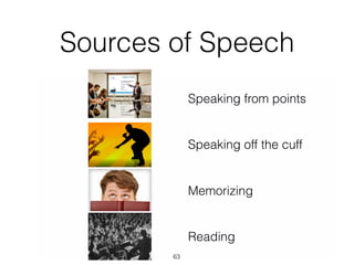 Speaking from points
Speaking off the cuff
Memorizing
Reading
Sources of Speech
63
 