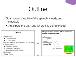 Outline
Goal: reveal the plan of the speech, clearly and
memorably
• Anticipate the path and where it is going to lead
84
Outline
• Introduction
• Channel ﬂows
• Couette ﬂows
• On the difference between channel and
Couette ﬂows
• Simulated cases
• Long-term statistics
• Visualization techniques
• Conclusion
• Future Work
Structure: The Strategy You Choose 75
This presentation examines differences between
channel and Couette flows
Simulated Cases
Long Term Statistics
Visualization
vs
 