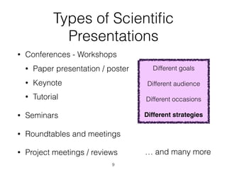 Types of Scientiﬁc
Presentations
• Conferences - Workshops
• Paper presentation / poster
• Keynote
• Tutorial
• Seminars
• Roundtables and meetings
• Project meetings / reviews
9
… and many more
Different goals
Different audience
Different occasions
Different strategies
 