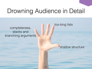 Drowning Audience in Detail
94
completeness,
stacks and
branching arguments
shallow structure
too-long lists
 
