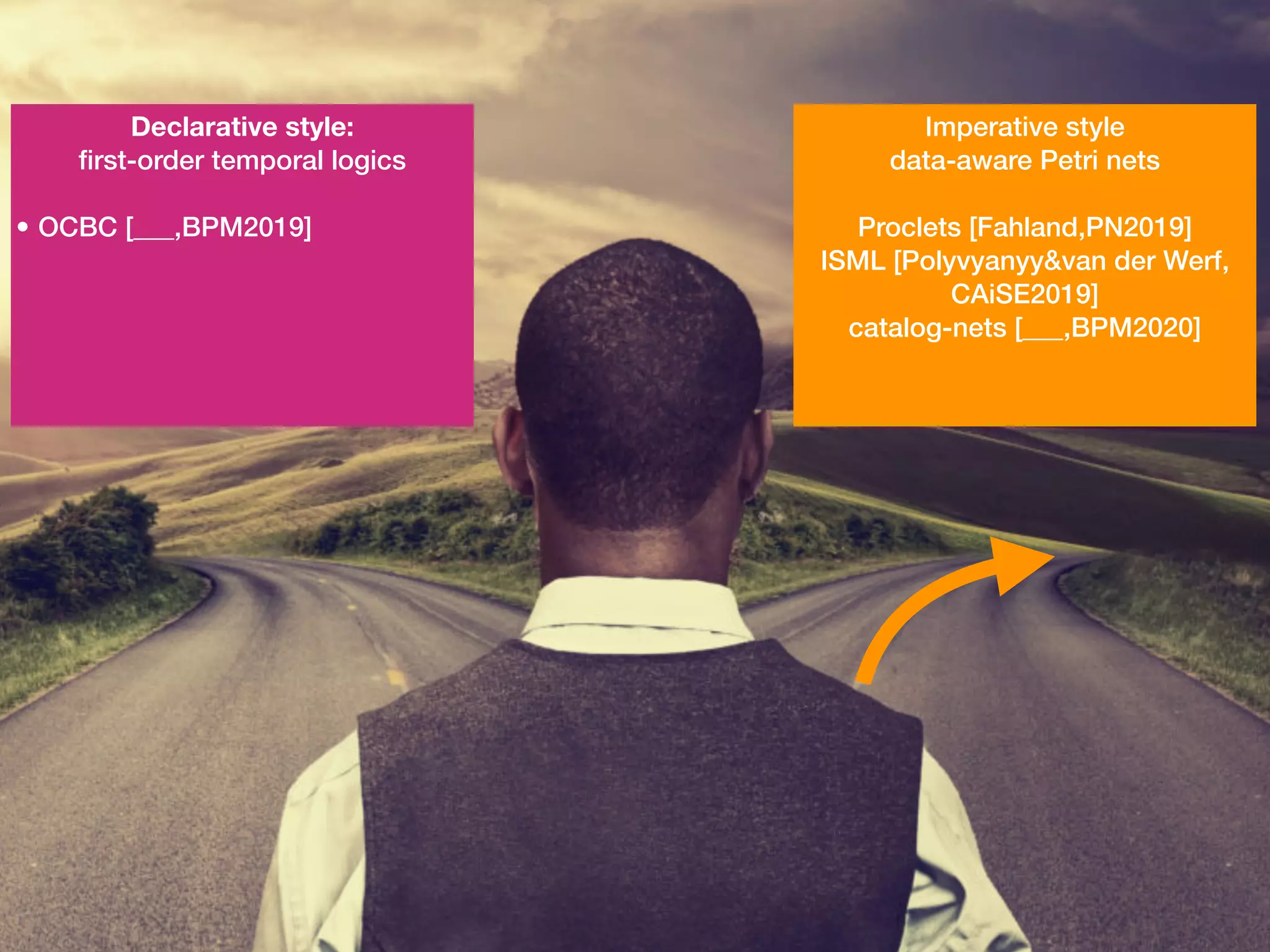 Declarative style:
fi
rst-order temporal logics


• OCBC [___,BPM2019]
Imperative style


data-aware Petri nets


Proclets [Fahland,PN2019]


ISML [Polyvyanyy&van der Werf,
CAiSE2019]


catalog-nets [___,BPM2020]
 