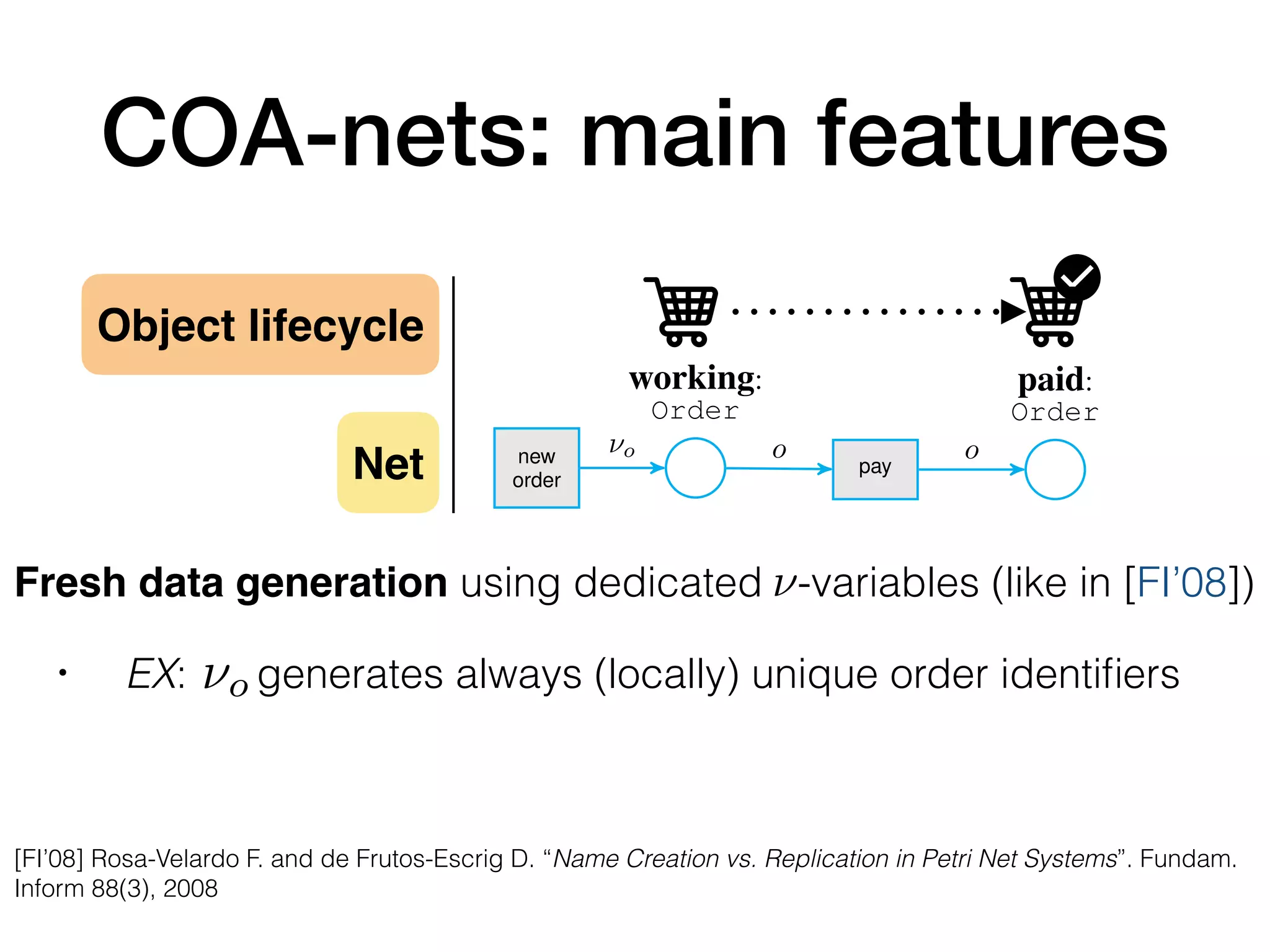 Fresh data generation using dedicated -variables (like in [FI’08])


• EX: generates always (locally) unique order identi
fi
ers
⌫
<latexit sha1_base64="Jlo2fTg1/mzzbJ8f9iNdQEnpd2c=">AAAB7HicbZDLSgMxFIbP1Fsdb1WXboKt4KpM3OhGLLhxWcVpC+1QMmmmDc1khiQjlKHgG7hxoYhbH8iN+Daml4W2/hD4+P9zyDknTAXXxvO+ncLK6tr6RnHT3dre2d0r7R80dJIpynyaiES1QqKZ4JL5hhvBWqliJA4Fa4bD60nefGBK80Tem1HKgpj0JY84JcZafqUjs0q3VPaq3lRoGfAcyldf7uUjANS7pc9OL6FZzKShgmjdxl5qgpwow6lgY7eTaZYSOiR91rYoScx0kE+HHaMT6/RQlCj7pEFT93dHTmKtR3FoK2NiBnoxm5j/Ze3MRBdBzmWaGSbp7KMoE8gkaLI56nHFqBEjC4QqbmdFdEAUocbex7VHwIsrL0PjrIq9Kr7F5dodzFSEIziGU8BwDjW4gTr4QIHDE7zAqyOdZ+fNeZ+VFpx5zyH8kfPxA6B7kB0=</latexit>
⌫o
<latexit sha1_base64="VpxPZuWw3J3QGSpkBFjp/ObT3b4=">AAAB7nicbZDLSgMxFIbPeK31VnWnm2AruCozbnRZEMFlBXuBdiiZNNOG5jIkGaEMBV/BjQtF3PZ53PkCPofp1IW2/hDy8f8n5JwTJZwZ6/uf3srq2vrGZmGruL2zu7dfOjhsGpVqQhtEcaXbETaUM0kblllO24mmWESctqLR9SxvPVBtmJL3dpzQUOCBZDEj2DqrVenKtKcqvVLZr/q50DIEP1CuHU+/EADUe6WPbl+RVFBpCcfGdAI/sWGGtWWE00mxmxqaYDLCA9pxKLGgJszydifozDl9FCvtjrQod3+/yLAwZiwiVymwHZrFbGb+l3VSG1+FGZNJaqkk84/ilCOr0Gx21GeaEsvHDjDRzPWKyBBrTKzbUNEtIVgceRmaF9XArwZ3Qbl28wi5CnACp3AOAVxCDW6hDg0gMIIneIFXL/GevTfvfV664s1vOII/8qbfgi+RnQ==</latexit>
[FI’08] Rosa-Velardo F. and de Frutos-Escrig D. “Name Creation vs. Replication in Petri Net Systems”. Fundam.
Inform 88(3), 2008
Net
Object lifecycle
pool:
Truck
use
in house:
Truck
go
back
at dest:
Truck
move
hm, ti hm, ti
hm, ti hm, ti
hm, ti
hm, ti hm, ti
hm, ti
Figure 1: A COA-net (its catalog is in Example ??). In the picture, Item and Truck are compact repre-
sentations for ProdType ⇥ Order and Plate ⇥ TruckType respectively. The top blue part refers to
orders, the central orange part to items, and the bottom violet part to delivery trucks.
working:
Order
new
order
pay
paid:
Order
⌫o o o
Figure 2: A COA-net (its catalog is in Example ??). In the picture, Item and Truck are compact repre-
sentations for ProdType ⇥ Order and Plate ⇥ TruckType respectively. The top blue part refers to
orders, the central orange part to items, and the bottom violet part to delivery trucks.
2
COA-nets: main features
 