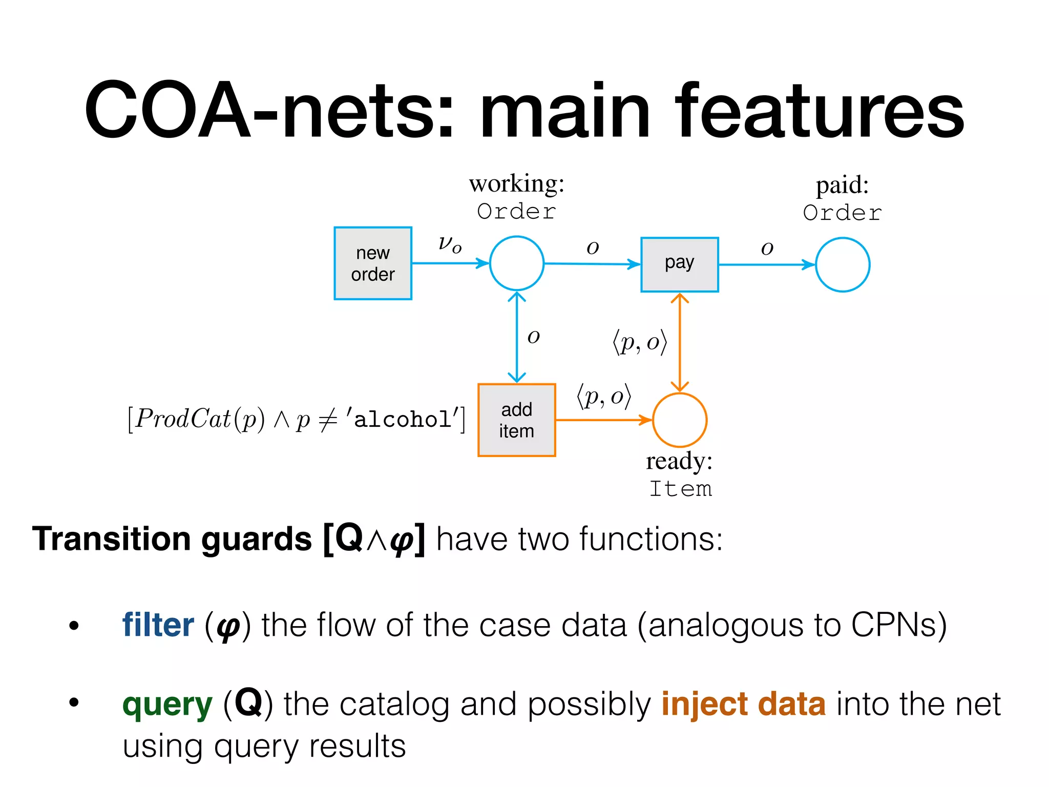 Transition guards [Q⋀
𝞿
] have two functions:


•
fi
lter (
𝞿
) the
fl
ow of the case data (analogous to CPNs)


• query (Q) the catalog and possibly inject data into the net
using query results
add
item
[ProdCat(p) ^ p 6= 0
alcohol0
]
ready:
Item
working:
Order
new
order
pay
paid:
Order
⌫o o
⌫o o
o
hp, oi
hp, oi
Figure 1: A COA-net (its catalog is in Example ??). In the picture, Item and Truck are compact repre-
sentations for ProdType ⇥ Order and Plate ⇥ TruckType respectively. The top blue part refers to
orders, the central orange part to items, and the bottom violet part to delivery trucks.
Petri Net-Based Object-Centric Processes
with Read-Only Data
COA-nets: main features
 