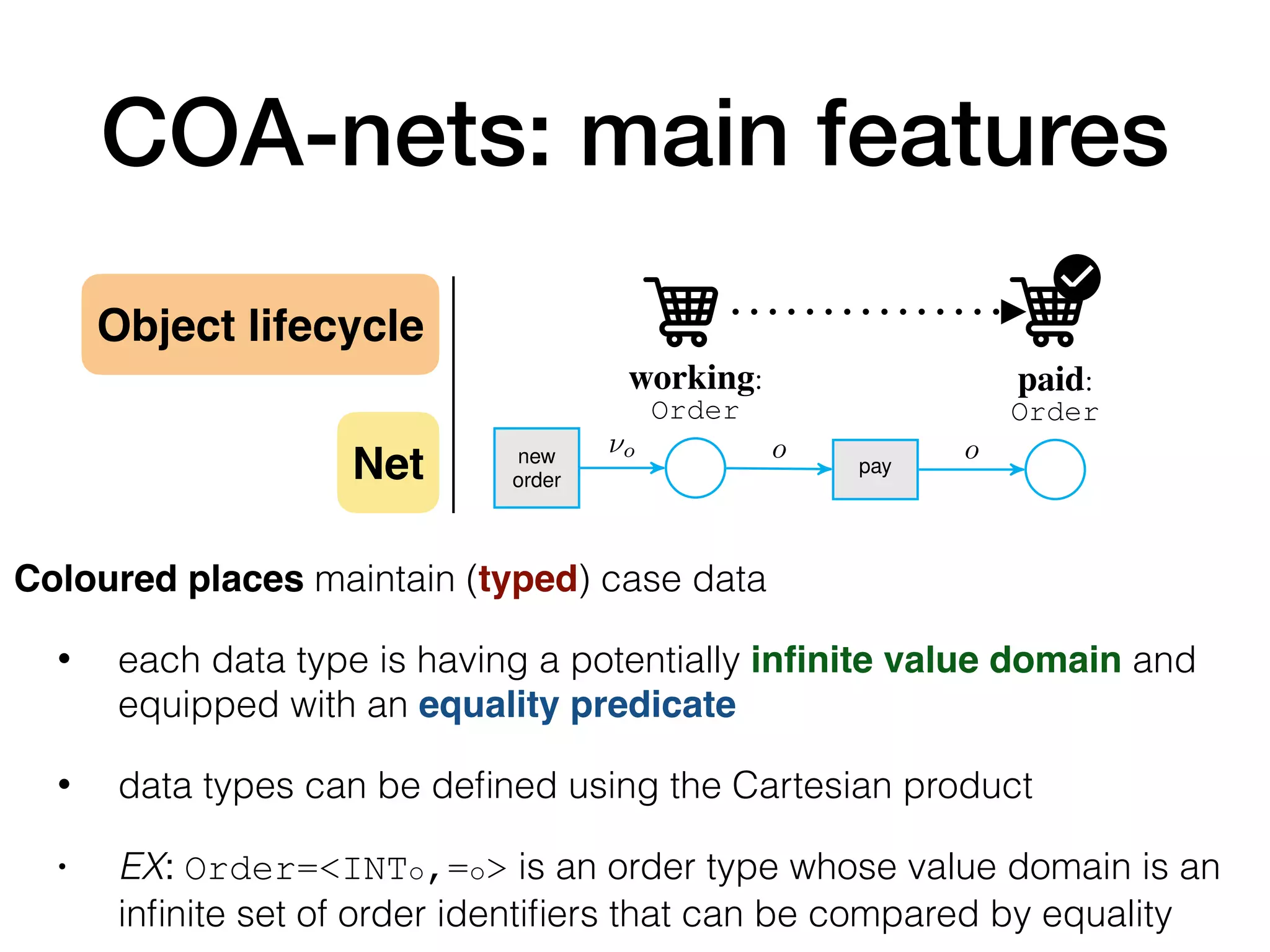Coloured places maintain (typed) case data
• each data type is having a potentially in
fi
nite value domain and
equipped with an equality predicat
e

• data types can be de
fi
ned using the Cartesian product
• EX: Order=<INTo,=o> is an order type whose value domain is an
in
fi
nite set of order identi
fi
ers that can be compared by equality
Net
Object lifecycle
pool:
Truck
use
in house:
Truck
go
back
at dest:
Truck
move
hm, ti hm, ti
hm, ti hm, ti
hm, ti
hm, ti hm, ti
hm, ti
Figure 1: A COA-net (its catalog is in Example ??). In the picture, Item and Truck are compact repre-
sentations for ProdType ⇥ Order and Plate ⇥ TruckType respectively. The top blue part refers to
orders, the central orange part to items, and the bottom violet part to delivery trucks.
working:
Order
new
order
pay
paid:
Order
⌫o o o
Figure 2: A COA-net (its catalog is in Example ??). In the picture, Item and Truck are compact repre-
sentations for ProdType ⇥ Order and Plate ⇥ TruckType respectively. The top blue part refers to
orders, the central orange part to items, and the bottom violet part to delivery trucks.
2
COA-nets: main features
 