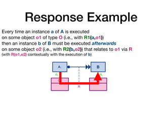 Response Example12 A. Artale, D. Calvanese, M. Montali, and W. van der Aalst
A1 A2
O
R1 R2
Every time an instance a1 of A1 is execut
on some object o of type O (i.e., with R1(
then an instance a2 of A2 must be execute
on the same object o (i.e., with R2(a2, o))
(a) Co-reference of response over an object class
A1 A2
O1 O2
R
R1 R2
Every time an instance a1 of A1 is executed
on some object o1 of type O1 (i.e., with R1(
then an instance a2 of A2 must be executed
on some object o2 of type O2 (i.e., with R2(
that relates to o1 via R
(i.e., having R(o1, o2) at the moment of exe
(b) Co-reference of response over a relationship
A1 A2
O
R1 R2
Every time an instance a1 of A1 is executed
on some object o of type O (i.e., with R1(a1
then no instance a2 of A2 that relates to the
(i.e., with R2(a2, o)) can be executed afterw
8 A. Artale, D. Calvanese, M. Montali, and W. van der Aalst
A B
response
A B
unary-response
A
no
A B
precedence
A B
unary-precedence
A
non
A B
responded-existence
A
non-
Fig. 3: Types of temporal constraints between activit
response(A, B) If A is executed, then B must be executed
unary- response(A, B) If A is executed, then B must be execute
wards.
precedence(A, B) If A is executed, then B must have been ex
unary- precedence(A, B) If A is executed, then B must have been e
Every time an instance a of A is executed 

on some object o1 of type O (i.e., with R1(a,o1))

then an instance b of B must be executed afterwards

on some object o2 (i.e., with R2(b,o2)) that relates to o1 via R  
(with R(o1,o2) contextually with the execution of b)
 