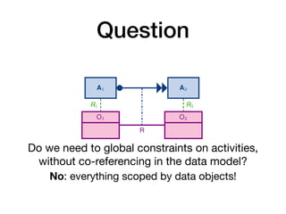Question
A1 A2
O
R1 R2
Every time an instance a1 of
on some object o of type O (
then an instance a2 of A2 mu
on the same object o (i.e., wi
(a) Co-reference of response over an object cl
A1 A2
O1 O2
R
R1 R2
Every time an instance a1 of A
on some object o1 of type O1
then an instance a2 of A2 mus
on some object o2 of type O2
that relates to o1 via R
(i.e., having R(o1, o2) at the m
(b) Co-reference of response over a relationsh
A1 A2
O
R1 R2
Every time an instance a1 of A
on some object o of type O (i.e
then no instance a2 of A2 that
(i.e., with R2(a2, o)) can be ex
Do we need to global constraints on activities,
without co-referencing in the data model?
No: everything scoped by data objects!
 