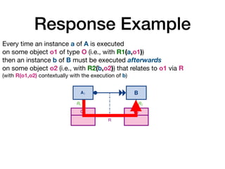 Response Example
12 A. Artale, D. Calvanese, M. Montali, and W. van der Aalst
A1 A2
O
R1 R2
Every time an instance a1 of A1 is execut
on some object o of type O (i.e., with R1(
then an instance a2 of A2 must be execute
on the same object o (i.e., with R2(a2, o))
(a) Co-reference of response over an object class
A1 A2
O1 O2
R
R1 R2
Every time an instance a1 of A1 is executed
on some object o1 of type O1 (i.e., with R1(
then an instance a2 of A2 must be executed
on some object o2 of type O2 (i.e., with R2(
that relates to o1 via R
(i.e., having R(o1, o2) at the moment of exe
(b) Co-reference of response over a relationship
A1 A2
O
R1 R2
Every time an instance a1 of A1 is executed
on some object o of type O (i.e., with R1(a1
then no instance a2 of A2 that relates to the
(i.e., with R2(a2, o)) can be executed afterw
8 A. Artale, D. Calvanese, M. Montali, and W. van der Aalst
A B
response
A B
unary-response
A
no
A B
precedence
A B
unary-precedence
A
non
A B
responded-existence
A
non-
Fig. 3: Types of temporal constraints between activit
response(A, B) If A is executed, then B must be executed
unary- response(A, B) If A is executed, then B must be execute
wards.
precedence(A, B) If A is executed, then B must have been ex
unary- precedence(A, B) If A is executed, then B must have been e
Every time an instance a of A is executed 

on some object o1 of type O (i.e., with R1(a,o1))

then an instance b of B must be executed afterwards

on some object o2 (i.e., with R2(b,o2)) that relates to o1 via R  
(with R(o1,o2) contextually with the execution of b)
 