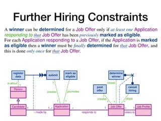 Further Hiring Constraints
Enriching Data Models with Behavioral Constraints 13
is about
1
1
creates
1
promotes
1
creates
1
1
stops
1
closes
1
Person
Candidate Application Job Offer Job Profile
1
/ made by
1..⇤ ⇤
responds to
1 ⇤
refers to
1
register
data submit
mark as
eligible
post
offer
cancel
hiring
determine
winner
c
c
5 An Application is created by executing the submit task.
6 An Application is promoted by marking it as eligible.
7 An Application can be submitted only if, beforehand, the data about the Candi-
date who made that Application have been registered.
8 A winner can be determined for a Job Offer only if at least one Application
responding to that Job Offer has been previously marked as eligible.
9 For each Application responding to a Job Offer, if the Application is marked
as eligible then a winner must be finally determined for that Job Offer, and
this is done only once for that Job Offer.
0 When a winner is determined for a Job Offer, Applications responding to that
Job Offer cannot be marked as eligible anymore.
1 A Job Offer closed by a determine winner task cannot be stopped by executing
the cancel hiring task (and vice-versa).
2 Capturing the Job Hiring Example with Case-Centric Notations
he most fundamental issue when trying to capture the job hiring example of Section 2.1
sing case-centric notation is to identify what is the case. This, in turn, determines
hat is the orchestration point for the process, that is, which participant coordinates
rocess instances corresponding to different case objects. This problem is apparent when
ooking at BPMN, which specifies that each process should correspond to a single locus
4
 
