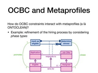 OCBC and Metapro
fi
les
How do OCBC constraints interact with metapro
fi
les (a là
ONTOCLEAN)?

• Example: re
fi
nement of the hiring process by considering
phase types
A. Artale, D. Calvanese, M. Montali, and W. van der Aalst
Application
Eligible
Job Offer
Assigned
⇤ 1
responds to
1 0..1
wins for
mark as
eligible
determine
winner
promotes
1
1
closes
1
 