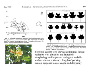 Common garden tests showed continuous (clinal) variation with elevation and latitude in  morphology and important ecological variable such as disease resistance, length of growing season, response to day length, and dormancy. 