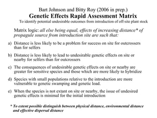 Bart Johnson and Bitty Roy (2006 in prep.) Genetic Effects Rapid Assessment Matrix   To identify potential undesirable outcomes from introduction of off-site plant stock Matrix logic:  all else being equal, effects of increasing distance* of propagule source from introduction site are such that: a) Distance is less likely to be a problem for success on site for outcrossers than for selfers b) Distance is less likely to lead to undesirable genetic effects on site or nearby for selfers than for outcrossers c)  The consequences of undesirable genetic effects on site or nearby are greater for sensitive species and those which are more likely to hybridize d)  Species with small populations relative to the introduction are more vulnerable to genetic swamping and genetic load.  e)  When the species is not extant on site or nearby, the issue of undesired genetic effects is minimal for the initial introduction * To extent possible distinguish between physical distance, environmental distance    and effective dispersal distance 