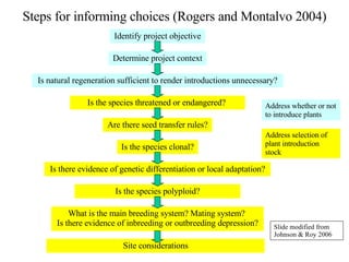 Steps for informing choices (Rogers and Montalvo 2004) Identify project objective Determine project context Is natural regeneration sufficient to render introductions unnecessary? Is the species threatened or endangered?  Are there seed transfer rules? Is the species clonal? Is there evidence of genetic differentiation or local adaptation? Is the species polyploid? What is the main breeding system? Mating system?  Is there evidence of inbreeding or outbreeding depression? Site considerations Address selection of plant introduction stock Address whether or not to introduce plants Slide modified from  Johnson & Roy 2006 