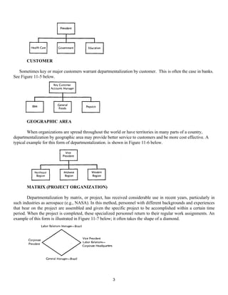 3
CUSTOMER
Sometimes key or major customers warrant departmentalization by customer. This is often the case in banks.
See Figure 11-5 below.
GEOGRAPHIC AREA
When organizations are spread throughout the world or have territories in many parts of a country,
departmentalization by geographic area may provide better service to customers and be more cost effective. A
typical example for this form of departmentalization. is shown in Figure 11-6 below.
MATRIX (PROJECT ORGANIZATION)
Departmentalization by matrix, or project, has received considerable use in recent years, particularly in
such industries as aerospace (e.g., NASA). In this method, personnel with different backgrounds and experiences
that bear on the project are assembled and given the specific project to be accomplished within a certain time
period. When the project is completed, these specialized personnel return to their regular work assignments. An
example of this form is illustrated in Figure 11-7 below; it often takes the shape of a diamond.
 