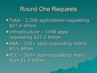 Round One Requests Total - 2,200 applications requesting $27.6 billion Infrastructure – 1490 apps requesting $23.2 billion SBA – 320+ apps requesting nearly $2.5 billion PCC – 360+ apps requesting more than $1.9 billion 