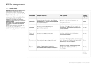 Slide 1 Resumo da aula
Orientações: Este slide não é um substituto para as
anotações para o professor e não deve ser
apresentado para os alunos. Trata-se apenas de
um resumo da proposta para apoiá-lo na aplicação
do plano em sala de aula.
Leia atentamente o plano inteiro e as anotações
para o professor. Busque antecipar quais questões
podem surgir com a sua turma e preveja
adequações ao nível em que seus alunos estão.
Compartilhe o objetivo da aula com os alunos antes
de aplicar a proposta.
Na aba “Sobre o plano”, confira os conhecimentos
que sua turma já deve dominar para seguir essa
proposta.
Se quiser salvar o plano no seu computador, faça
download dos slides na aba “Materiais
complementares”. Você também pode imprimi-lo
clicando no botão “imprimir”.
Plano de aula
Montando sólidos geométricos
Associação Nova Escola © - Todos os direitos reservados.
 