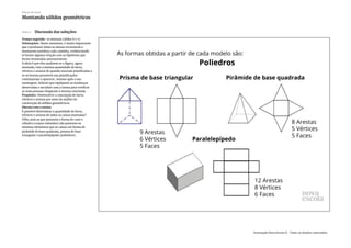 Slide 6 Discussão das soluções
Tempo sugerido: 10 minutos (slides 6 e 7).
Orientações: Nesse momento, é muito importante
que o professor deixe os alunos recortarem e
montarem sozinhos cada caixinha, evidenciando
se houve alguma relação com as hipóteses que
foram levantadas anteriormente.
A ideia é que eles analisem se a figura, agora
montada, tem a mesma quantidade de faces,
vértices e arestas de quando estavam planificadas e
se as formas presentes nas planificações
continuaram a aparecer, mesmo após a sua
montagem. Solicite que expliquem as mudanças
observadas e socialize com a turma para verificar
se mais pessoas chegaram à mesma conclusão.
Propósito: Desenvolver a concepção de faces,
vértices e arestas por meio da análise da
construção de sólidos geométricos.
Discuta com a turma:
É possível determinar a quantidade de faces,
vértices e arestas de todas as caixas montadas?
(Não, pois as que possuem a forma de cone e
cilindro (corpos redondos) não possuem os
mesmos elementos que as caixas em forma de
pirâmide de base quadrada, prisma de base
triangular e paralelepípedo (poliedros).
Plano de aula
Montando sólidos geométricos
Associação Nova Escola © - Todos os direitos reservados.
 