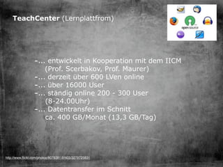 TeachCenter (Lernplattfrom)
                              e-Learning - mehr als e-Mail?



                       - ... de...
