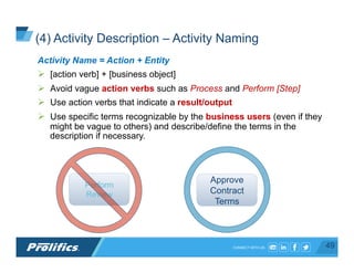 CONNECT WITH US:
(4) Activity Description – Activity Naming
Activity Name = Action + Entity
Ø  [action verb] + [business object]
Ø  Avoid vague action verbs such as Process and Perform [Step]
Ø  Use action verbs that indicate a result/output
Ø  Use specific terms recognizable by the business users (even if they
might be vague to others) and describe/define the terms in the
description if necessary.
Perform
Review
Approve
Contract
Terms
49
 