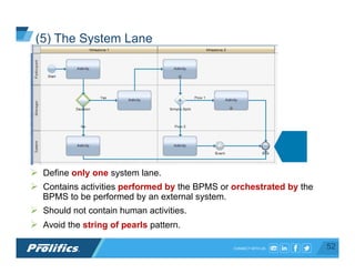CONNECT WITH US:
(5) The System Lane
Ø  Define only one system lane.
Ø  Contains activities performed by the BPMS or orchestrated by the
BPMS to be performed by an external system.
Ø  Should not contain human activities.
Ø  Avoid the string of pearls pattern.
52
 