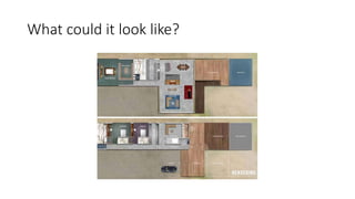 What could it look like?
 