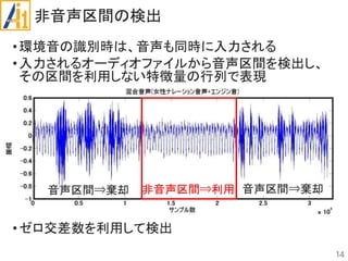 非音声区間の検出
•環境音の識別時は、音声も同時に入力される
•入力されるオーディオファイルから音声区間を検出し、
その区間を利用しない特徴量の行列で表現
•ゼロ交差数を利用して検出
14
音声区間⇒棄却 音声区間⇒棄却非音声区間⇒利用
 