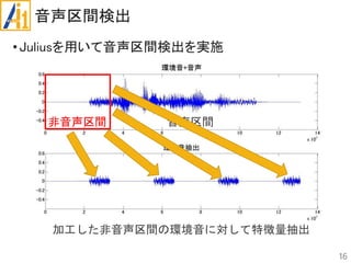 音声区間検出
•Juliusを用いて音声区間検出を実施
16
非音声区間 音声区間
加工した非音声区間の環境音に対して特徴量抽出
 