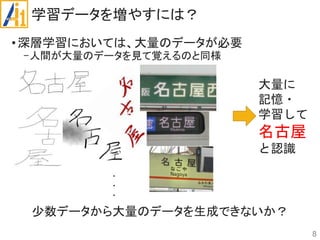 学習データを増やすには？
•深層学習においては、大量のデータが必要
-人間が大量のデータを見て覚えるのと同様
少数データから大量のデータを生成できないか？
8
大量に
記憶・
学習して
名古屋
と認識
・
・
・
 