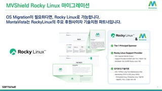 © 2016 MontaVista Software, LLC.– Confidential and Proprietary Information
11 |
MVShield Rocky Linux 마이그레이션
OS Migration이 필요하다면, Rocky Linux로 가능합니다.
MontaVista는 RockyLinux의 주요 후원사이자 기술지원 파트너입니다.
 