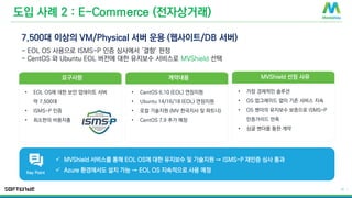 © 2016 MontaVista Software, LLC.– Confidential and Proprietary Information
15 |
도입 사례 2 : E-Commerce (전자상거래)
7,500대 이상의 VM/Physical 서버 운용 (웹사이트/DB 서버)
- EOL OS 사용으로 ISMS-P 인증 심사에서 ‘결함’ 판정
- CentOS 와 Ubuntu EOL 버전에 대한 유지보수 서비스로 MVShield 선택
계약내용
• CentOS 6.10 (EOL) 연장지원
• Ubuntu 14/16/18 (EOL) 연장지원
• 로컬 기술지원 (MV 한국지사 및 파트너)
• CentOS 7.9 추가 예정
MVShield 선정 사유
• 가장 경제적인 솔루션
• OS 업그레이드 없이 기존 서비스 지속
• OS 벤더의 유지보수 보증으로 ISMS-P
인증가이드 만족
• 싱글 벤더를 통한 계약
요구사항
• EOL OS에 대한 보안 업데이트 서버
약 7,500대
• ISMS-P 인증
• 최소한의 비용지출
✓ MVShield 서비스를 통해 EOL OS에 대한 유지보수 및 기술지원 → ISMS-P 재인증 심사 통과
✓ Azure 환경에서도 설치 가능 → EOL OS 지속적으로 사용 예정
Key Point
 