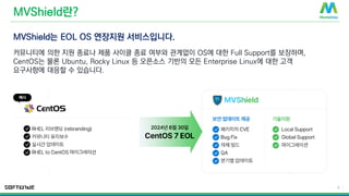 © 2016 MontaVista Software, LLC.– Confidential and Proprietary Information
8 |
MVShield는 EOL OS 연장지원 서비스입니다.
MVShield란?
커뮤니티에 의한 지원 종료나 제품 사이클 종료 여부와 관계없이 OS에 대한 Full Support를 보장하며,
CentOS는 물론 Ubuntu, Rocky Linux 등 오픈소스 기반의 모든 Enterprise Linux에 대한 고객
요구사항에 대응할 수 있습니다.
 