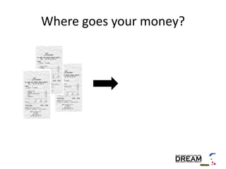 Where goes your money?
 