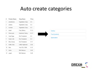 Auto create categories
 