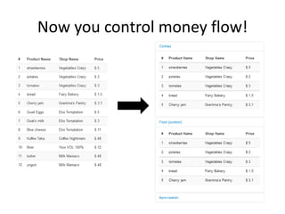 Now you control money flow!
 