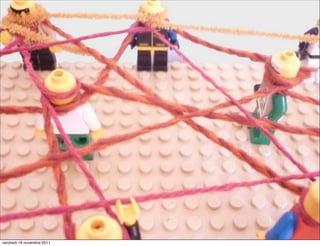 vendredi 18 novembre 2011
 