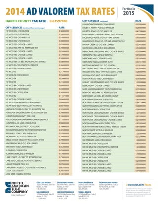 CLEARLAKEBRANCH
2525BayAreaBlvd.|Suite130
Houston,TX77058
t:281.218.6435
GALLERIABRANCH
1233WestLoopSouth|Suite101
Houston,TX77027
t:713.349.9456
GREENSPOINTBRANCH
550GreensPkwy.|Suite110
Houston,TX77067
t:281.872.1006
LAKEHOUSTONBRANCH
18321W.LakeHoustonPkwy.
Humble,TX77346
t:281.812.3250
SUGARLANDBRANCH
2245TexasDrive|Suite300
SugarLand,TX77479
t:281.205.5005
TOMBALLBRANCH
29250TomballPkwy.|Suite2
Tomball,TX77375
t:281.205.5978
THEWOODLANDSBRANCH
10200GrogansMillRd.|Suite230
TheWoodlands,TX77380
t:281.419.2992
2014 AD VALOREM TAX RATES | For Use in
2015
www.nat.com/Texas
©2014NorthAmericanTitleGroupanditssubsidiaries.
AllRightsReserved.NorthAmericanTitleGroupand
itssubsidiariesarenotresponsibleforanyerrorsor
omissions,orfortheresultsobtainedfromtheuseof
thisinformation.TX15-6425R1-20-15
HARRIS COUNTY TAX RATE | 0.63597900
CITY SERVICES (continued from previous page) RATE
HC WCID 114 C/O EQUITAX 0.30000000
HC WCID 116 C/O EQUITAX 0.10000000
HC WCID 119 C/O WHEELER 0.54000000
HC WCID 132 C/O WHEELER 0.48000000
HC WCID 133 C/O BOB LEARED 0.97000000
HC WCID 136/PAY TO: ASSMTS OF SW 0.78000000
HC WCID 145 C/O BOB LEARED 0.05886000
HC WCID 155 C/O BOB LEARED 0.17000000
HC WCID 156 C/O BOB LEARED 0.38000000
HC WCID 159 c/o B&A MUNICIPAL TAX SERVICE 0.50000000
HC WCID 21 C/O UTILITY TAX SERVICE 0.36600000
HC WCID 36 C/O BOB LEARED 0.35000000
HC WCID 50 0.21290000
HC WCID 70 C/O WHEELER 0.70000000
HC WCID 74 1.03000000
HC WCID 75 0.45500000
HC WCID 84 C/O BOB LEARED 0.89000000
HC WCID 89 C/O WHEELER 1.35000000
HC WCID 91 C/O EQUITAX 0.36000000
HC WCID 92 0.14371000
HC WCID 96 C/O BOB LEARED 0.89000000
HC WCID FONDREN RD C/O BOB LEARED 0.60000000
HC/FT BEND ESD#100/COLL BY HARRIS CO 0.08840000
HEATHERLOCH MUD / PAY TO: ASSMTS OF SW 0.39500000
HORSEPEN BAYOU MUD/PAY TO: ASSMTS OF SW 0.70000000
HOUSTON COMMUNITY COLLEGE 0.10689000
HOUSTON DOWNTOWN MANAGEMENT DISTRICT 0.13500000
HUNTERS GLEN MUD C/O EQUITAX 0.90000000
INTERNATIONAL DISTRICT C/O EQUITAX 0.10000000
INTERSTATE MUD/PAY TO:ASSESSMENTS OF SW 0.40500000
INVERNESS FOREST ID C/O EQUITAX 0.55000000
JACKRABBIT RD PUD C/O WHEELER 0.30000000
KINGS MANOR MUD/ PAY TO: ASSMTS OF SW 0.79000000
KINGSBRIDGE MUD C/O BOB LEARED 0.78000000
KIRKMONT MUD C/O WHEELER 0.56200000
KLEIN PUD C/O EQUITAX 0.43000000
KLEINWOOD MUD C/O WHEELER 0.47000000
LAKE FOREST UD / PAY TO: ASSMTS OF SW 0.25000000
LAKE MUD C/O SAN JACINTO TAX SERVICE 0.68000000
LAMAR TERRACE PID 2 (83) 0.07000000
LANGHAM CREEK UD C/O UTILITY TAX SERVICE 0.66350000
LEE JR. COLLEGE DIST 0.26070000
LONE STAR COLLEGE SYSTEM 0.10810000
CITY SERVICES (continued) RATE
LONGHORN TOWN UD C/O WHEELER 0.55000000
LOUETTA NORTH PUD C/O WHEELER 0.28000000
LOUETTA ROAD UD C/O WHEELER 0.47500000
LOWER KIRBY PEARLAND MGMT DIST/ EQUITAX 0.10000000
LUCE BAYOU PUD C/O UTILITY TAX SERVICE 0.95000000
MALCOMSON ROAD UD C/O B&A MUNICIPAL TAX 0.48000000
MASON CREEK UD C/O BOB LEARED 0.33450000
MAYDE CREEK MUD C/O BOB LEARED 0.93000000
MEADOWHILL REGIONAL MUD C/O BOB LEARED 0.79000000
MEMORIAL HILLS UD C/O EQUITAX 0.91000000
MEMORIAL MUD C/O BOB LEARED 0.51000000
MEMORIAL VILLAGES WATER AUTH 0.03457000
MIDTOWN MGMNT DIST C/O EQUITAX 0.11810000
MILLS ROAD MUD / PAY TO: ASSMTS OF SW 0.92000000
MISSION BEND MUD 1/PAY TO: ASSMTS OF SW 0.28000000
MISSION BEND MUD 2 C/O BOB LEARED 0.84000000
MORTON ROAD MUD C/O WHEELER 0.75000000
MOUNT HOUSTON ROAD MUD C/O BOB LEARED 1.30000000
NE HC MUD 1 C/O BOB LEARED 1.48000000
NEAR NW MANAGEMENT DIST (COMMERCIAL) 0.13200000
NEWPORT MUD/PAY TO: ASSMTS OF SW 0.64000000
NORTH BELT UD COLL BY HARRIS COUNTY 0.50000000
NORTH FOREST MUD C/O EQUITAX 0.80000000
NORTH MISSION GLEN*/PAY TO: ASSMTS OF SW 0.64110000
NORTH MISSION GLEN/PAY TO: ASSMTS OF SW 0.60000000
NORTH PARK PUD C/O EQUITAX 0.38000000
NORTHGATE CROSSING MUD 1 C/O BOB LEARED 1.24500000
NORTHGATE CROSSING MUD 2 C/O BOB LEARED 0.91500000
NORTHGATE CROSSING RUD C/O BOB LEARED 0.21000000
NORTHHAMPTON MUD C/O TAX TECH 0.61000000
NORTHHAMPTON MUD(DEFINED AREA)c/o T.TECH 0.64000000
NORTHPOINTE WCID C/O WHEELER 0.38000000
NORTHWOOD MUD C/O WHEELER 1.25000000
NOTTINGHAM COUNTRY MUD C/O TAX TECH 0.37500000
NW FREEWAY MUD C/O WHEELER 1.26000000
NW HC MUD 10 C/O EQUITAX 0.85000000
NW HC MUD 12 C/O UTILITY TAX SERVICE 1.04000000
NW HC MUD 15 C/O BOB LEARED 0.75000000
NW HC MUD 16 C/O BOB LEARED 1.19000000
NW HC MUD 19 C/O EQUITAX 0.99000000
NW HC MUD 20 C/O EQUITAX 0.25000000
NW HC MUD 21 C/O BOB LEARED 0.25000000
NW HC MUD 22 C/O BOB LEARED 0.86000000
NW HC MUD 23 C/O BOB LEARED 0.94000000
 
