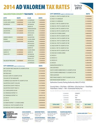 CLEARLAKEBRANCH
2525BayAreaBlvd.|Suite130
Houston,TX77058
t:281.218.6435
GALLERIABRANCH
1233WestLoopSouth|Suite101
Houston,TX77027
t:713.349.9456
GREENSPOINTBRANCH
550GreensPkwy.|Suite110
Houston,TX77067
t:281.872.1006
LAKEHOUSTONBRANCH
18321W.LakeHoustonPkwy.
Humble,TX77346
t:281.812.3250
SUGARLANDBRANCH
2245TexasDrive|Suite300
SugarLand,TX77479
t:281.205.5005
TOMBALLBRANCH
29250TomballPkwy.|Suite2
Tomball,TX77375
t:281.205.5978
THEWOODLANDSBRANCH
10200GrogansMillRd.|Suite230
TheWoodlands,TX77380
t:281.419.2992
2014 AD VALOREM TAX RATES | For Use in
2015
www.nat.com/Texas
©2014NorthAmericanTitleGroupanditssubsidiaries.
AllRightsReserved.NorthAmericanTitleGroupand
itssubsidiariesarenotresponsibleforanyerrorsor
omissions,orfortheresultsobtainedfromtheuseof
thisinformation.TX15-6425R1-20-15
County Rate + City Rate + ISD Rate +City Services = Total Rate
Total Rate x Value ÷ 100 = Estimated Yearly Tax
Example:$80,000houseinKemahwithClearCreekISDandWestwoodMGMTDistrictMud
0.5848000 COUNTY
0.2655450 CITY
1.4000000 ISD
+ 1.0000000 SERVICES
3.2503450 TOTAL RATE
TOTAL RATE x VALUE ÷ 100 = EST. TAXES
3.25034500 x $80,000 ÷ 100 = $2,600.28
GALVESTION COUNTYTAX RATE | 0.58480000
CITY RATE I.S.D RATE
BAYOU VISTA 0.35500000 LA MARQUE 1.22000000
CLEAR LAKE SHORES 0.00000000 CLEAR CREEK 1.40000000
DICKINSON 0.40861000 DICKINSON 1.54000000
SANTA FE 1.43580000
FRIENDSWOOD 0.59140000 FRIENDSWOOD 1.36700000
GALVESTON 0.53389000 GALVESTON 1.15500000
HITCHCOCK 0.41320200 HITCHCOCK 1.54000000
SANTA FE 1.43580000
JAMAICA BEACH 0.26633400 GALVESTON 1.15500000
KEMAH 0.26554500 CLEAR CREEK 1.40000000
LA MARQUE 0.49076400 DICKINSON 1.54000000
HITCHCOCK 1.54000000
LA MARQUE 1.22000000
SANTA FE 1.43580000
LEAGUE CITY 0.59700000 CLEAR CREEK 1.40000000
SANTA FE 0.35890000 SANTA FE 1.43580000
TEXAS CITY 0.43800000 DICKINSON 1.54000000
LA MARQUE 1.22000000
TEXAS CITY 1.26160000
VILLAGEOFTIKIISLAND 0.29598600 HITCHCOCK 1.54000000
LA MARQUE 1.22000000
CITY SERVICES (apply to individual areas) RATE
GC MUD 13 / PAY TO: ASSMTS OF SW 0.46000000
GC MUD 14 % WHEELER 0.74000000
GC MUD 15 % WHEELER 0.72000000
GC MUD 3 / PAY TO: ASSMTS OF SW 0.03000000
GC MUD 30 / PAY TO: ASSMTS OF SW 0.35000000
GC MUD 31/PAY TO: ASSMTS OF SW 0.99000000
GC MUD 32/ PAY TO: ASSMTS OF SW 0.75000000
GC MUD 39 C/O BOB LEARED 0.88000000
GC MUD 43 /PAY TO: ASSMTS OF SW 1.00000000
GC MUD 44 / PAY TO: ASSMTS OF SW 0.80000000
GC MUD 45 / PAY TO: ASSMTS OF SW 1.00000000
GC MUD 46 / PAY TO: ASSMTS OF SW 1.00000000
GC MUD 54/PAY TO: ASSMTS OF SW 0.54000000
GC MUD 6 / PAY TO: ASSMTS OF SW 0.47000000
GC MUD 66/ PAY TO: ASSMTS OF SW 1.00000000
GC MUD 68 C/O BOB LEARED 0.95000000
GC WCID #1 0.20167300
GC WCID #12 0.30000000
GC WCID #19 0.48937800
GC WCID 8 0.28000000
NAVIGATION DISTRICT #1 0.04661800
SAN LEON MUD 0.45000000
SOUTH SHORE HARBOR MUD 6 % ASSMTS OF SW 0.12000000
SOUTH SHORE HARBOR MUD 7 % ASSMTS OF SW 0.53000000
TARA GLEN MUD 0.63000000
WEST RANCH MGMT #1/ PAY TO ASSMTS OF SW 0.65000000
WESTWOOD MGMT DISTRICT 1.00000000
Galveston County Taxing Authority: 866.277.4725
CITY SERVICES (apply to individual areas) RATE
BAY COLONY WEST MUD/PAY TO: ASSMTS OF SW 1.00000000
BAYCLIFF MUD 0.43358300
BAYVIEW MUD 0.23060000
BC MUD 18/PAY TO: ASSMTS OF SW 0.51000000
COLLEGE OF THE MAINLAND 0.20508500
FLAMINGO ISLES MUD/PAY TO: ASSMTS OF SW 0.60000000
GALVESTON COUNTY COLLEGE 0.18700000
GALVESTON COUNTY FWSD #6 0.25200000
GALVESTON COUNTY MUD 12 0.28362600
GC CONSOLIDATED DD #8 0.13500000
GC DRAINAGE DISTRICT #1 0.11500000
GC DRAINAGE DISTRICT #2 0.06302100
GC ESD #1 0.08570000
GC ESD #2 0.09500000
GC MGMT DISTRICT 1 C/O BOB LEARED 0.80000000
GC MUD #52 / PAY TO ASSMTS OF SW 1.50000000
GC MUD #56 / PAY TO: ASSMTS OF SW 1.00000000
 