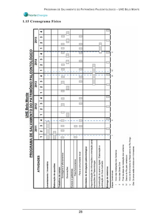 PROGRAMA DE SALVAMENTO DO PATRIMÔNIO PALEONTOLÓGICO – UHE BELO MONTE



1.15 Cronograma Físico




                                    28
 