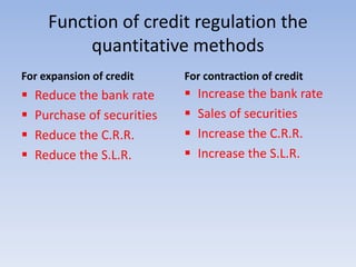 Function of credit regulation the 
quantitative methods 
For expansion of credit 
 Reduce the bank rate 
 Purchase of securities 
 Reduce the C.R.R. 
 Reduce the S.L.R. 
For contraction of credit 
 Increase the bank rate 
 Sales of securities 
 Increase the C.R.R. 
 Increase the S.L.R. 
 