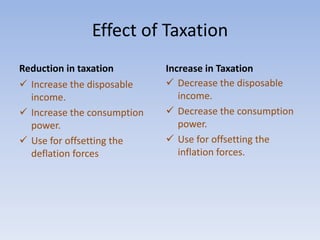 Effect of Taxation 
Reduction in taxation 
 Increase the disposable 
income. 
 Increase the consumption 
power. 
 Use for offsetting the 
deflation forces 
Increase in Taxation 
 Decrease the disposable 
income. 
 Decrease the consumption 
power. 
 Use for offsetting the 
inflation forces. 
 