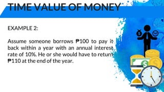 TIME VALUE OF MONEY
EXAMPLE 2:
Assume someone borrows ₱100 to pay it
back within a year with an annual interest
rate of 10%. He or she would have to return
₱110 at the end of the year.
 