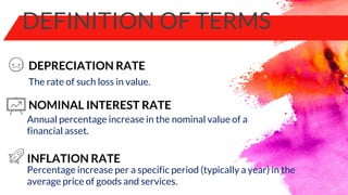DEFINITION OF TERMS
NOMINAL INTEREST RATE
The rate of such loss in value.
DEPRECIATION RATE
Annual percentage increase in the nominal value of a
financial asset.
INFLATION RATE
Percentage increase per a specific period (typically a year) in the
average price of goods and services.
 