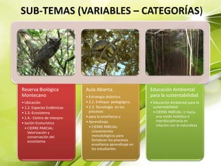 Reserva Biológica Montecano PPT