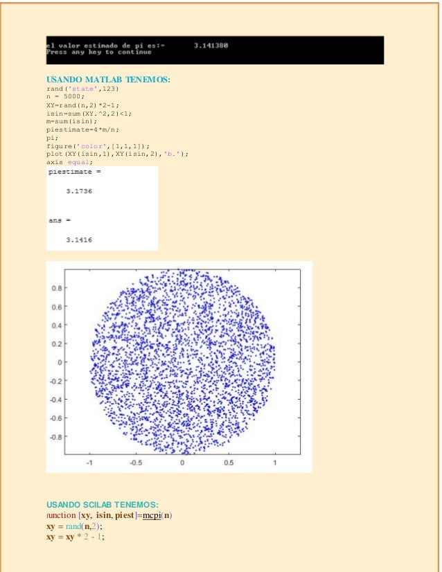 EL VALOR DE PI USANDO EL MÉTODO MONTE CARLO EN FORTRAN, SCILAB 5.5 Y