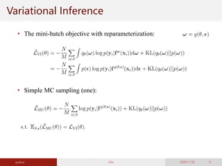 Monte carlo dropout and variational bound | PDF